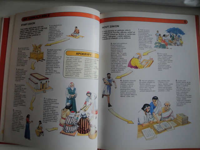 Jak k nám přišla Bible-příběh knihy, která změnila svět-Meryl Doney