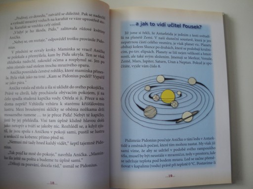 Anička z 2.B. Pidimráz Pidonius